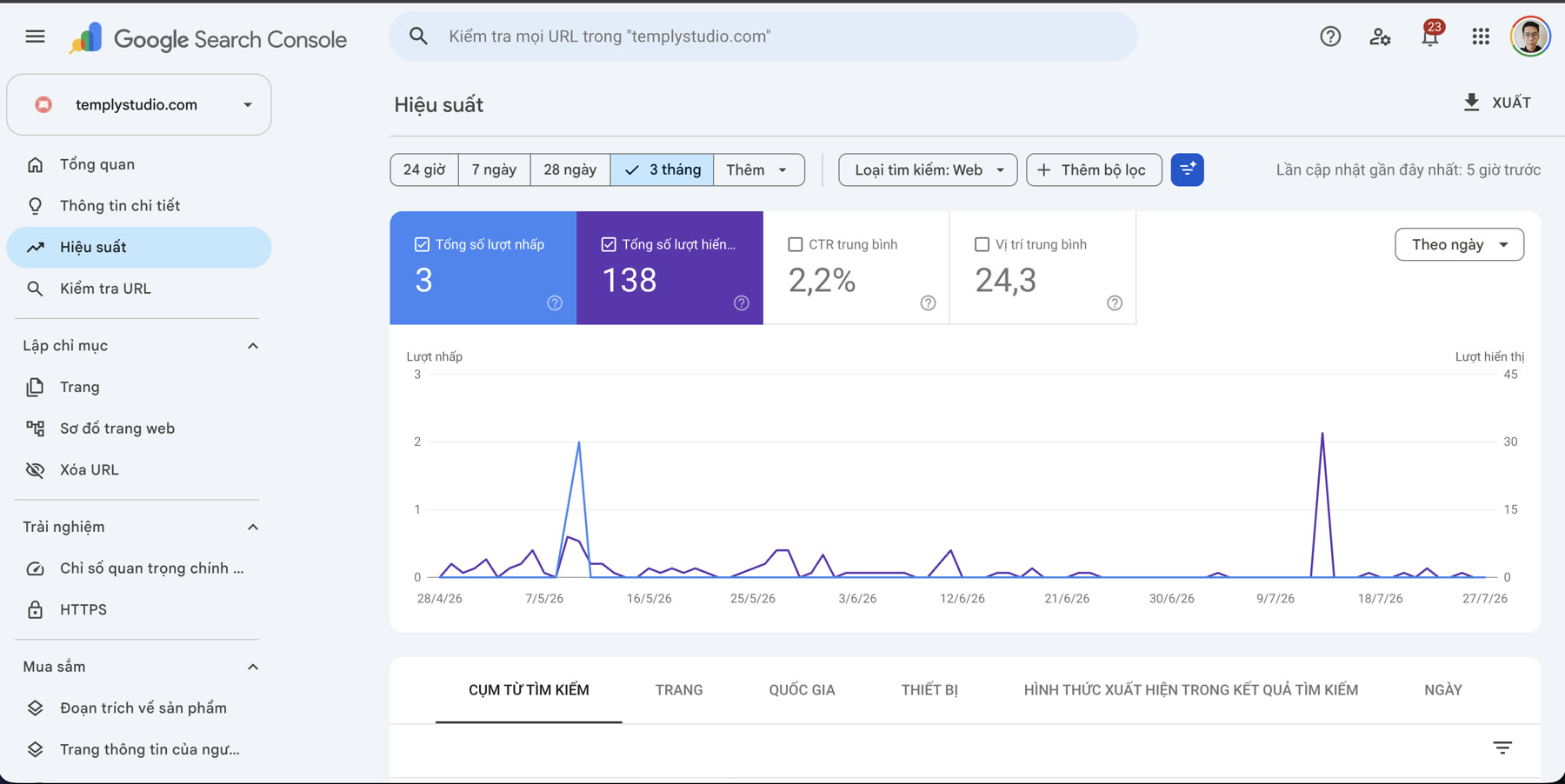 Temply Studio Search Console